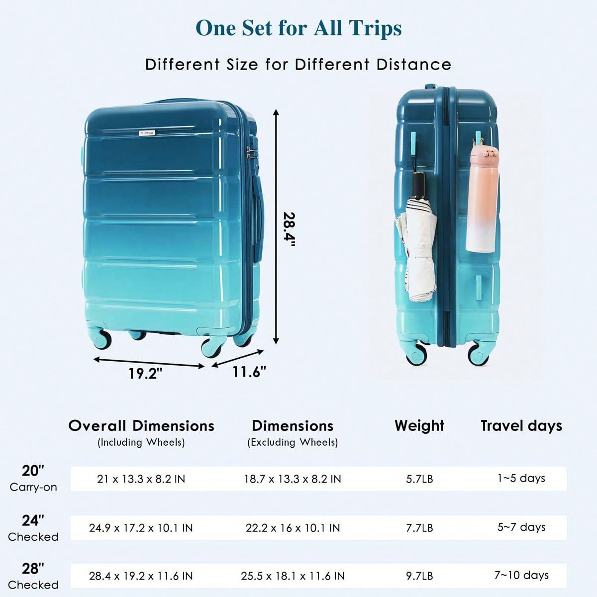MERAX 3点セットの旅行用バッグ - 20インチのチェッ - Toiletry Bag Tsa のレビューと価格