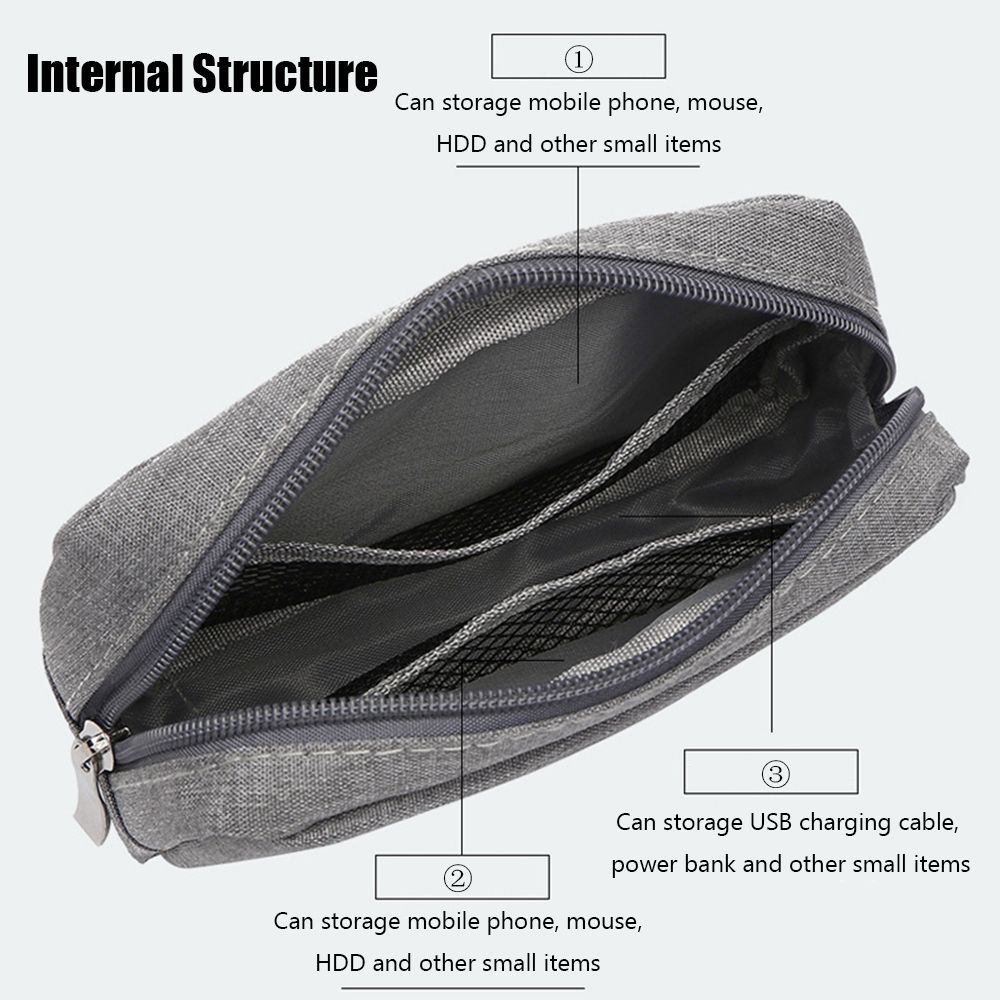 トラベルオーガナイザー HDD ガジェットデバイスポーチ 収 - Travel Accessories のレビューと価格