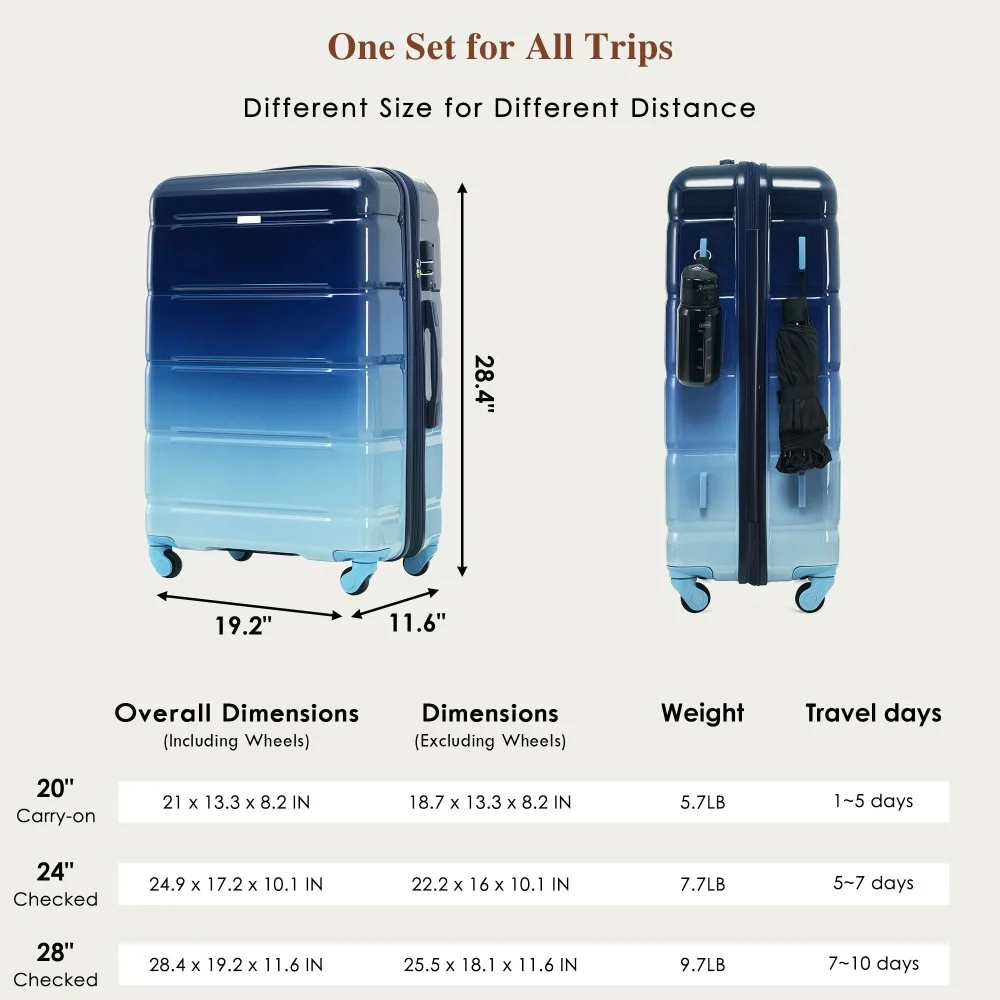 3ピースラゲージセット - TSAロック付きチェックインスー - Toiletry Bag Tsa のレビューと価格