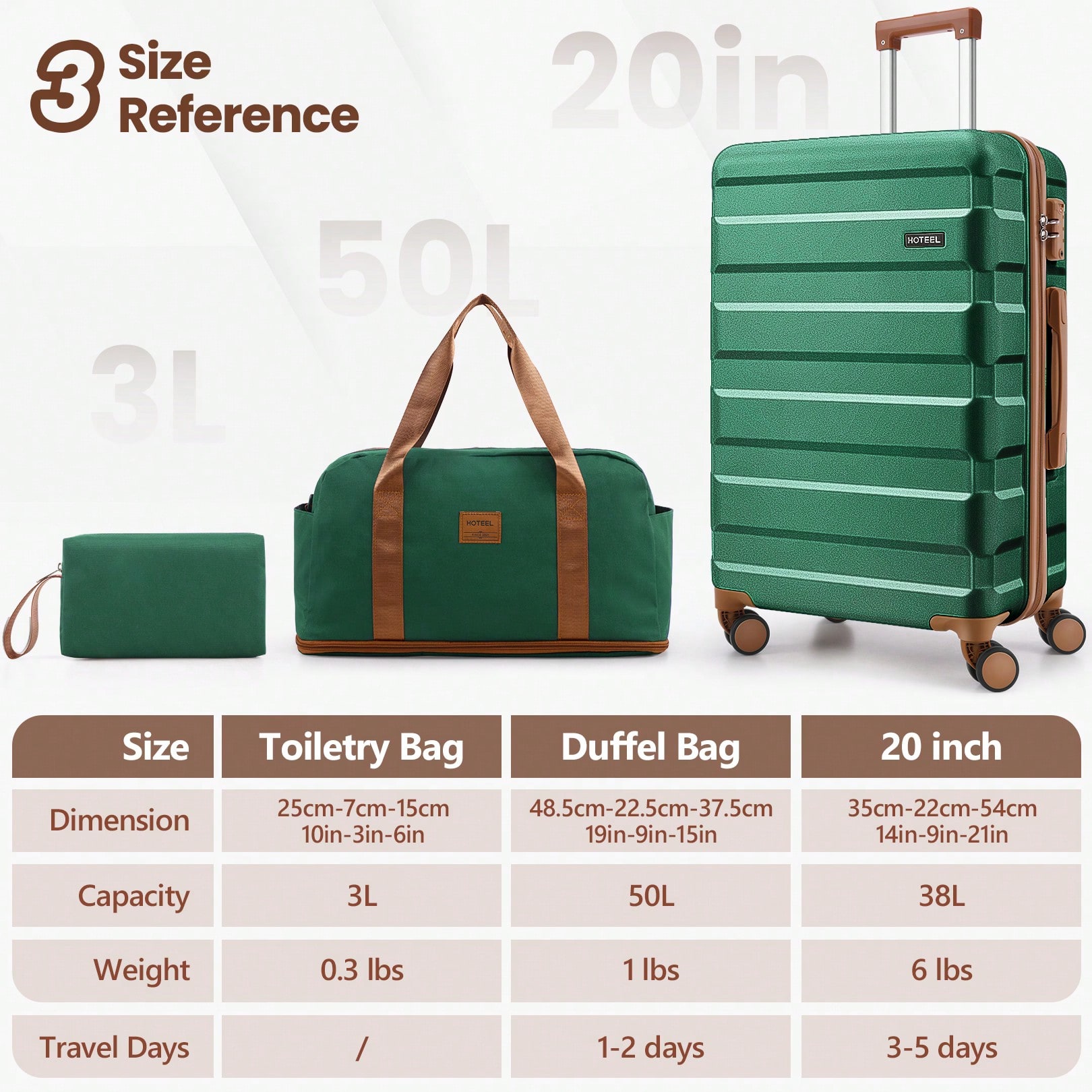 ツールック ラゲージセット 3点セット 4年保証 スーツケー - Toiletry Bag Tsa のレビューと価格